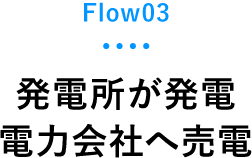 Flow03 発電所が発電 電力会社へ売電